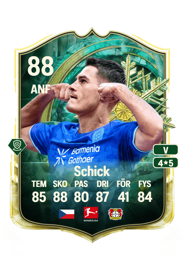 Patrik Schick card