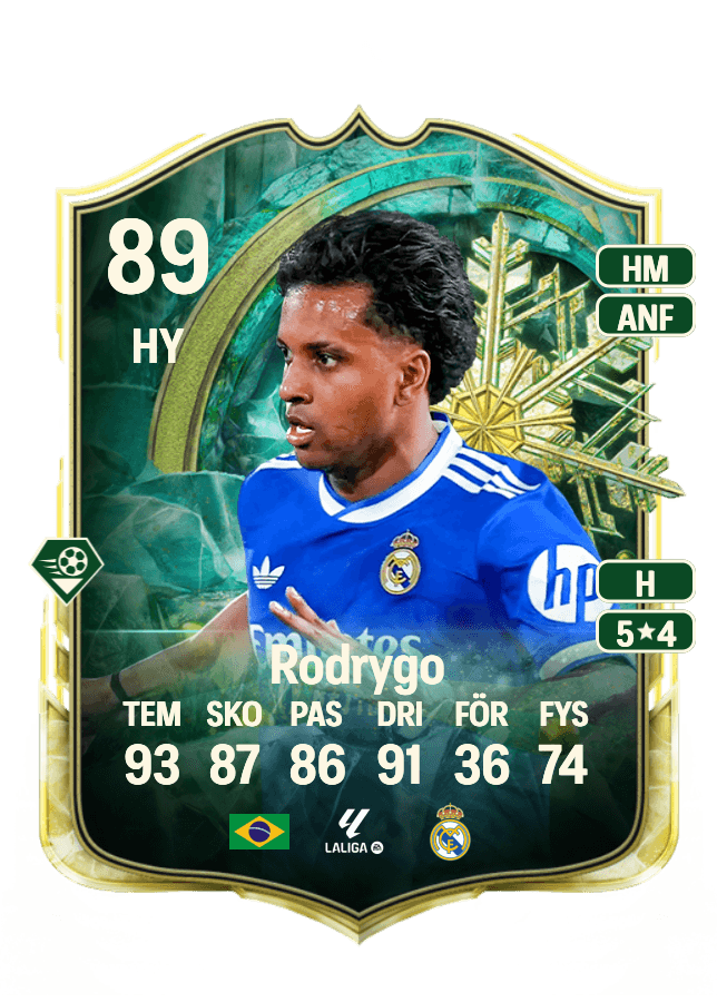Rodrygo card
