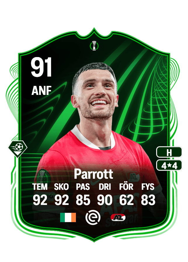 Troy Parrott card