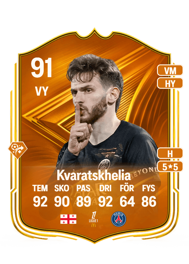 Khvicha Kvaratskhelia card