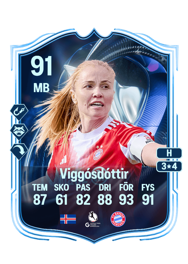 Glódís Perla Viggósdóttir card
