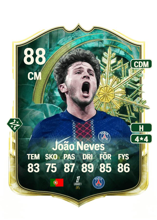 João Neves card