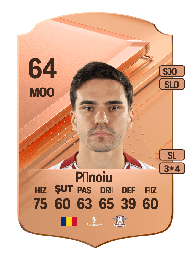 Ștefan Pănoiu card