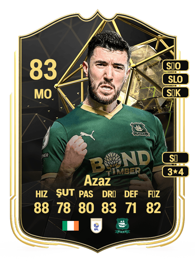 Finn Azaz card