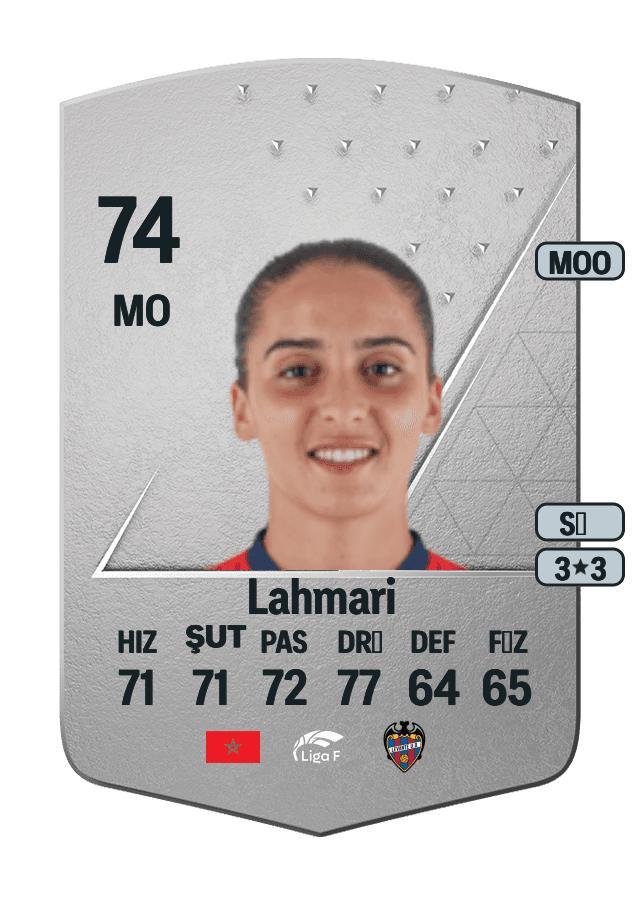 Anissa Lahmari card
