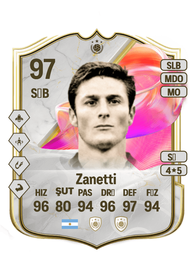 Javier Zanetti card