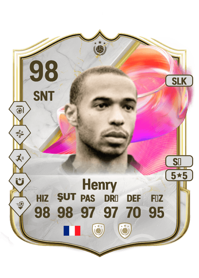 Thierry Henry card