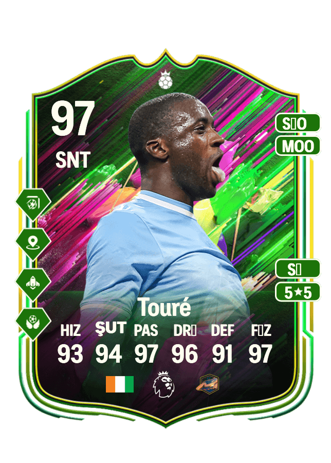 Yaya Touré card