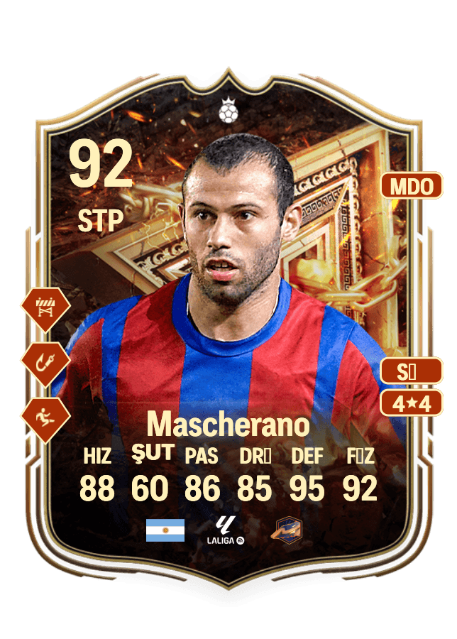 Javier Mascherano card