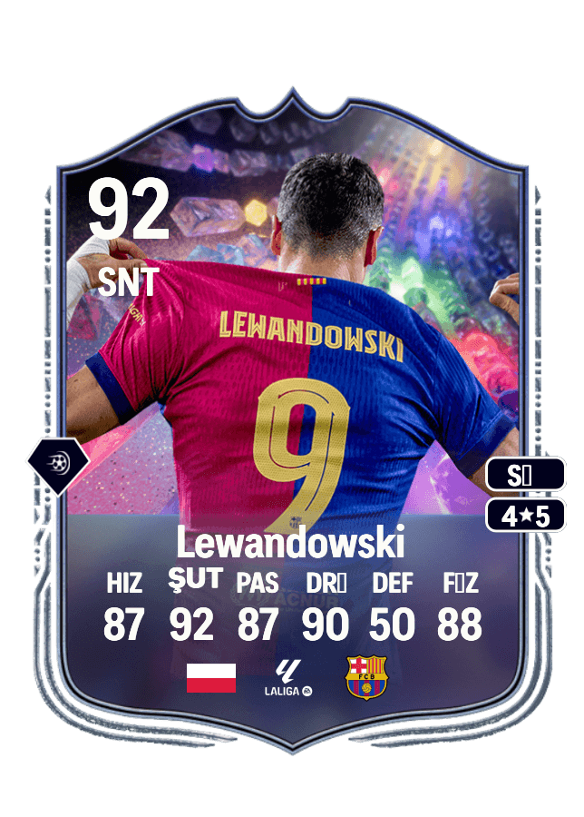 Robert Lewandowski card