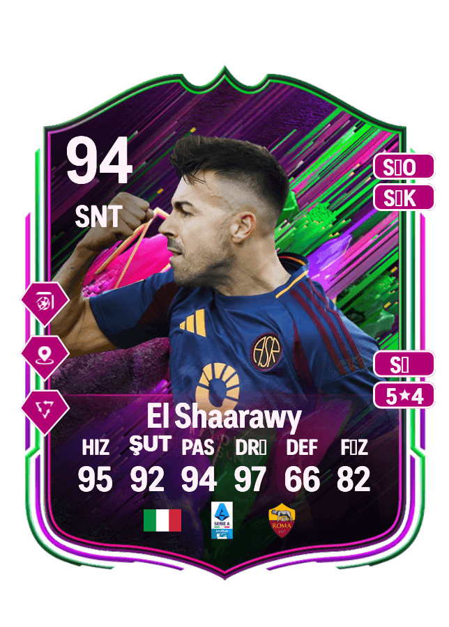 Stephan El Shaarawy card