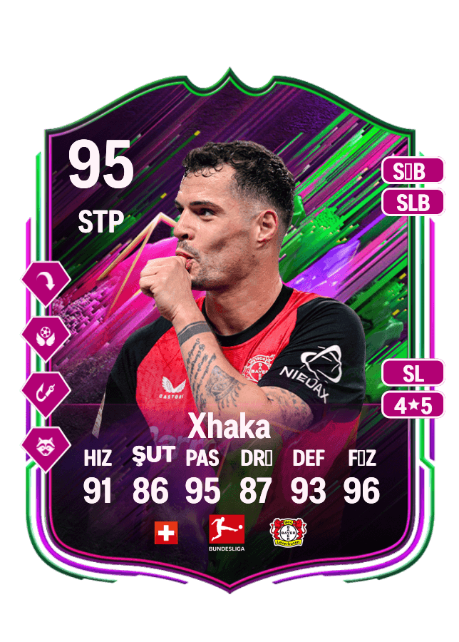 Granit Xhaka card