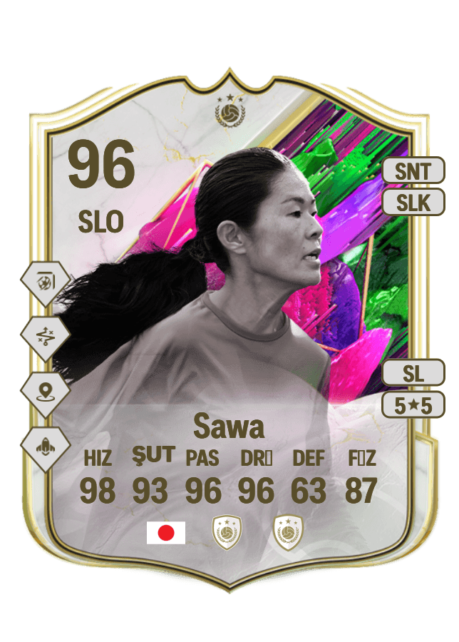 Homare Sawa card