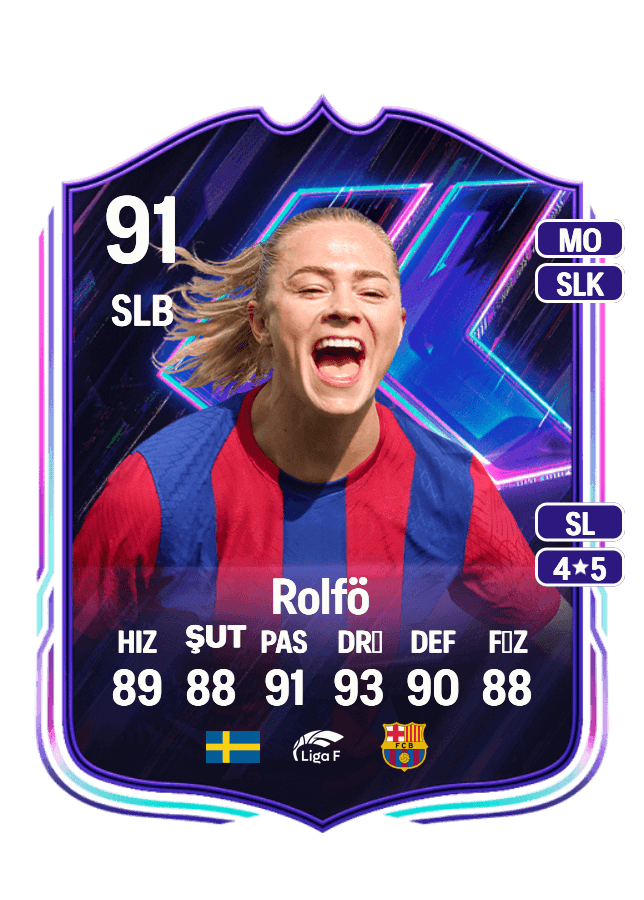 Fridolina Rolfö card