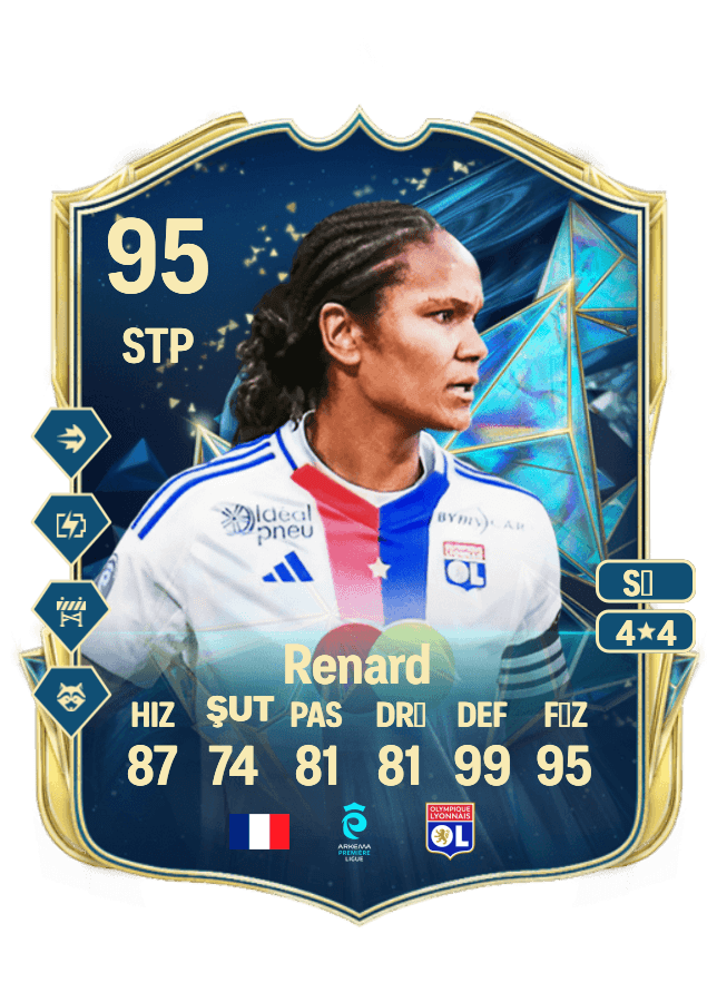 Wendie Renard card