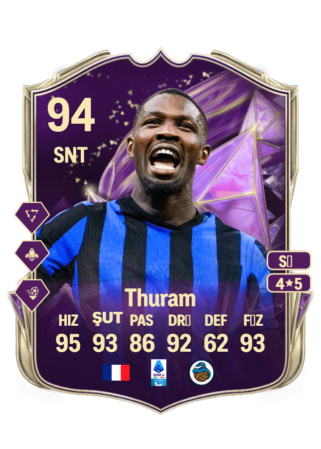Marcus Thuram card
