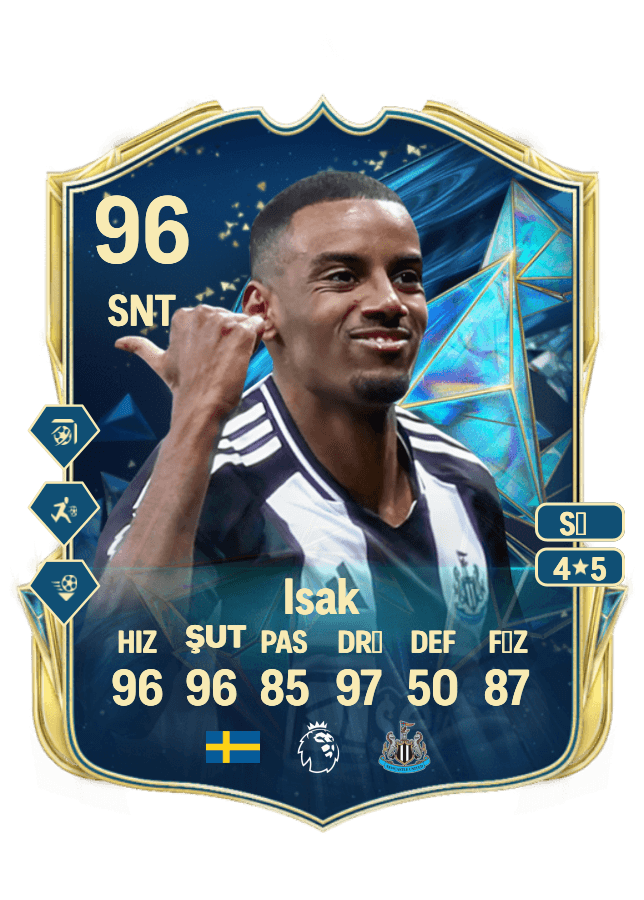 Alexander Isak card