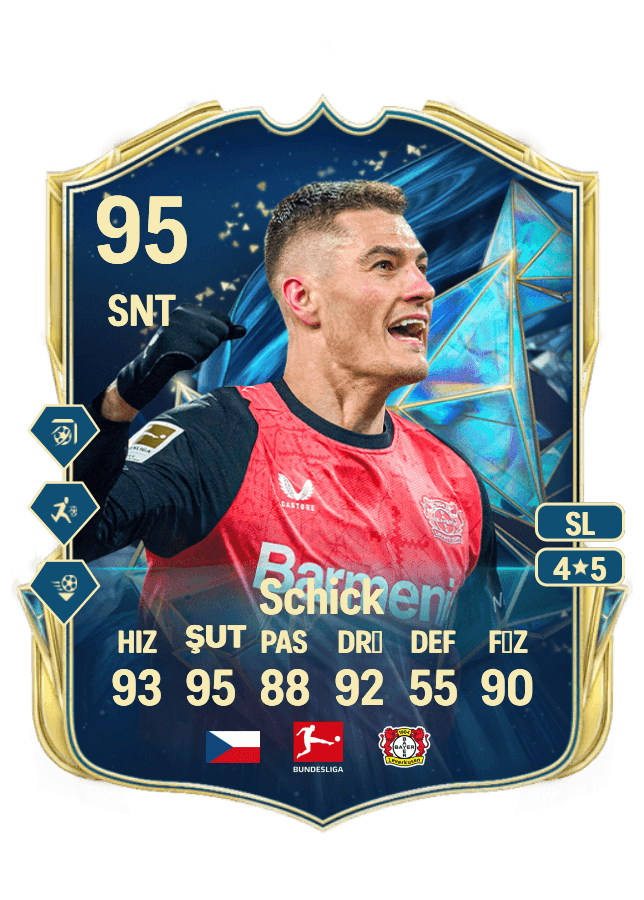 Patrik Schick card
