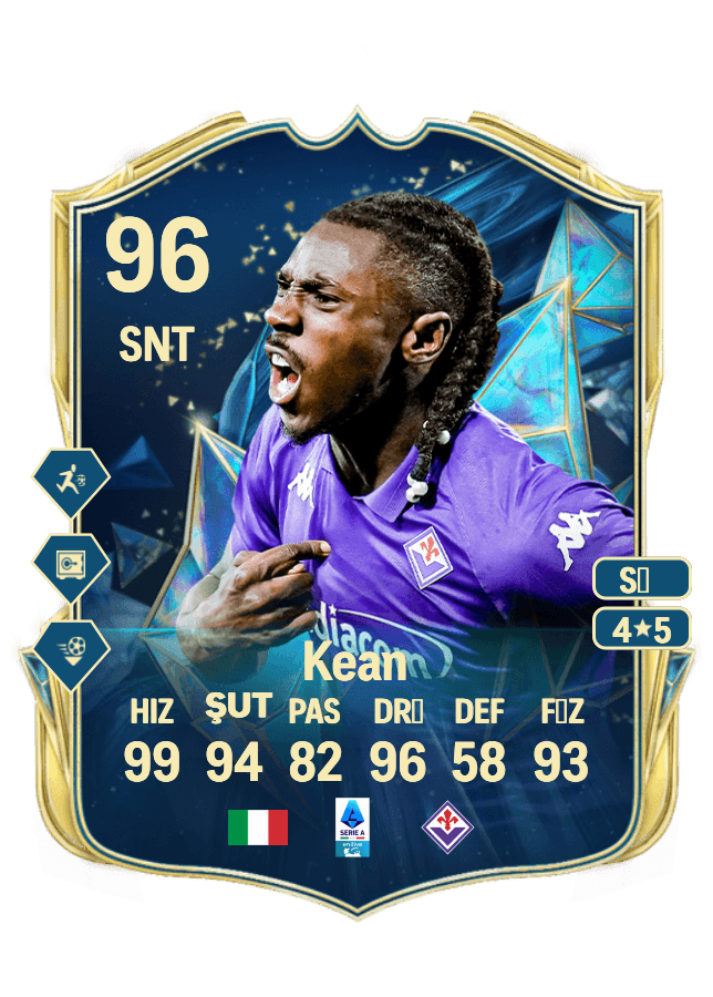 Moise Kean card