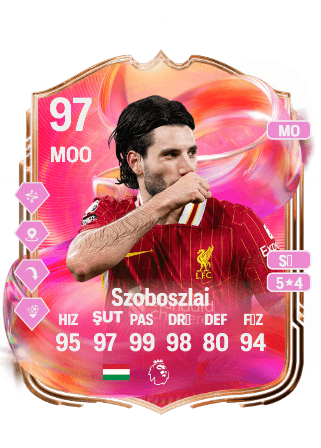 Dominik Szoboszlai card