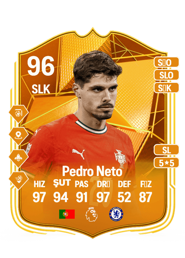 Pedro Neto card