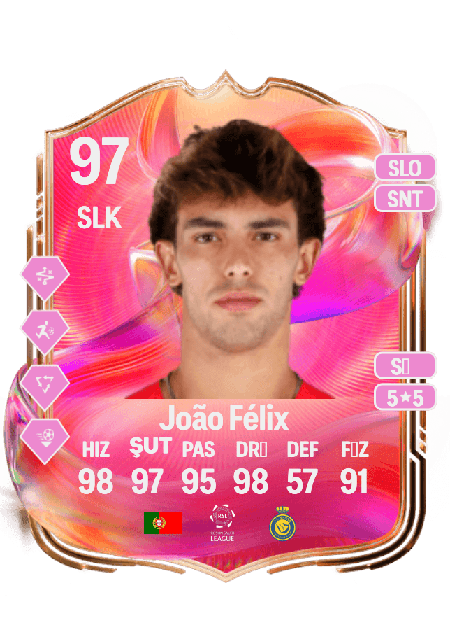 João Félix card