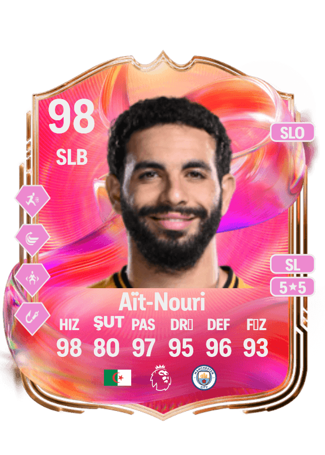 Rayan Aït-Nouri card