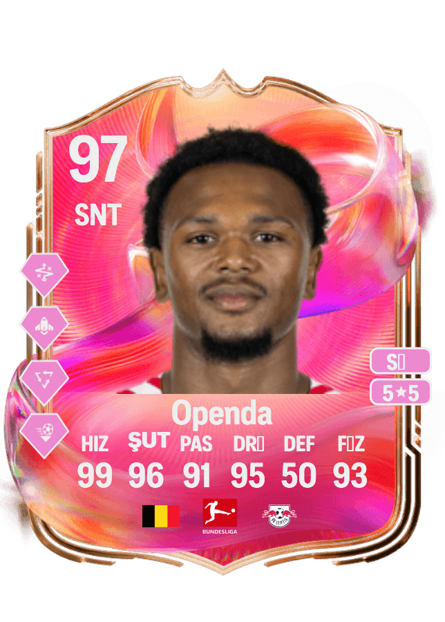 Loïs Openda card