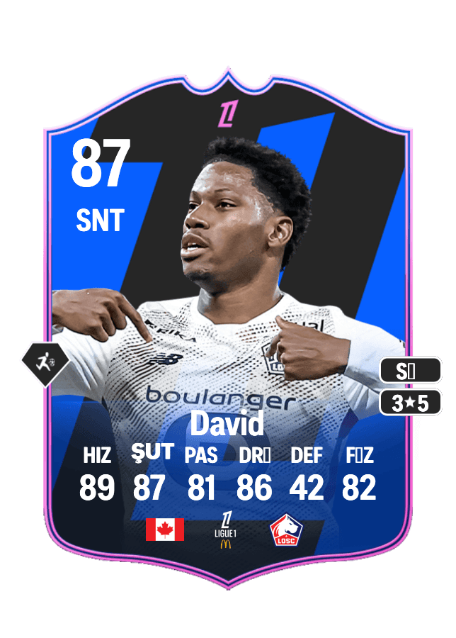 Jonathan David card