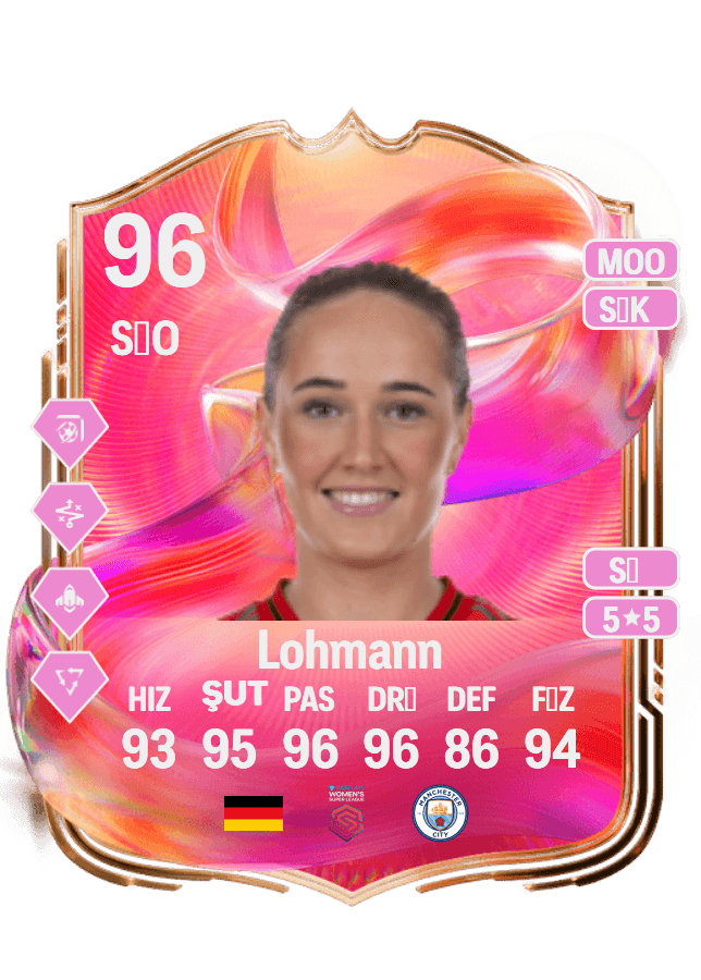 Sydney Lohmann card