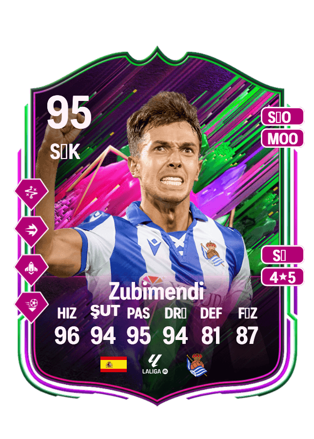 Zubimendi card