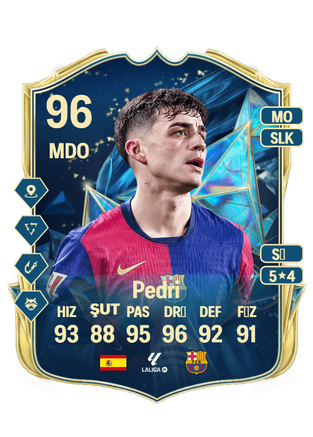 Pedri card