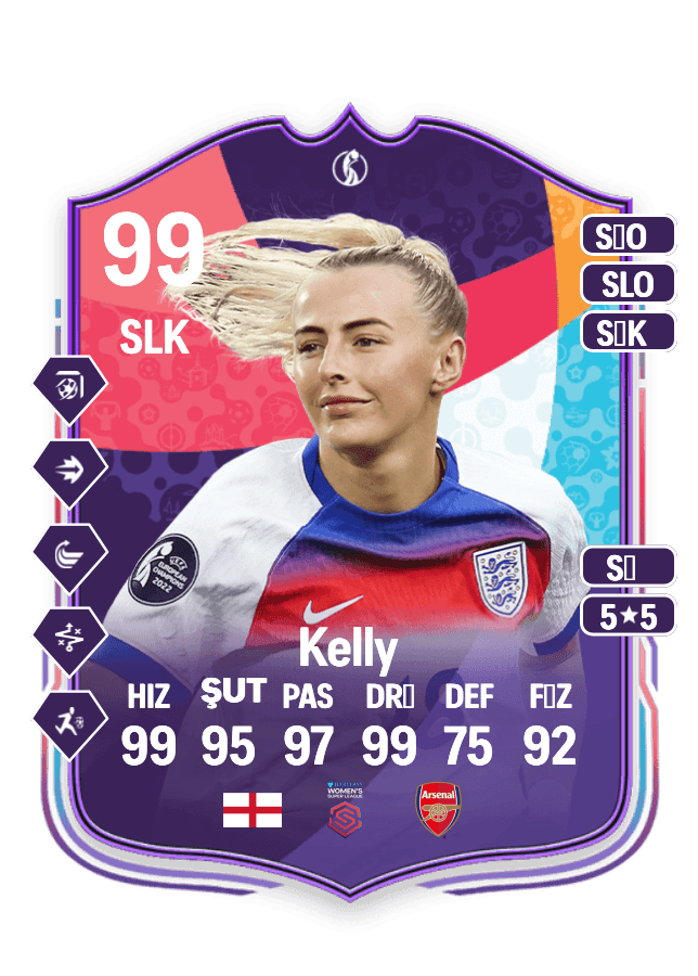 Chloe Kelly card