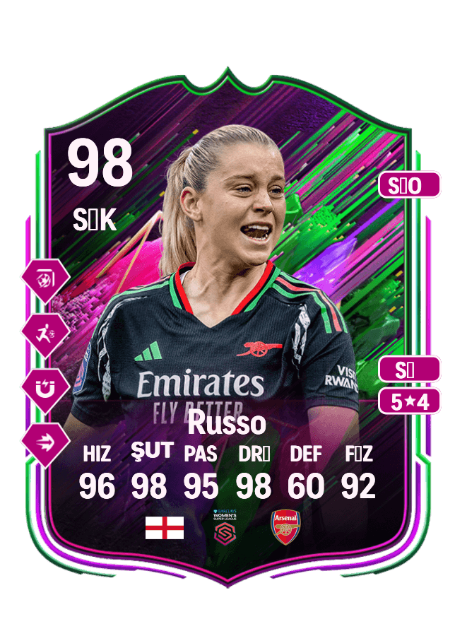 Alessia Russo card