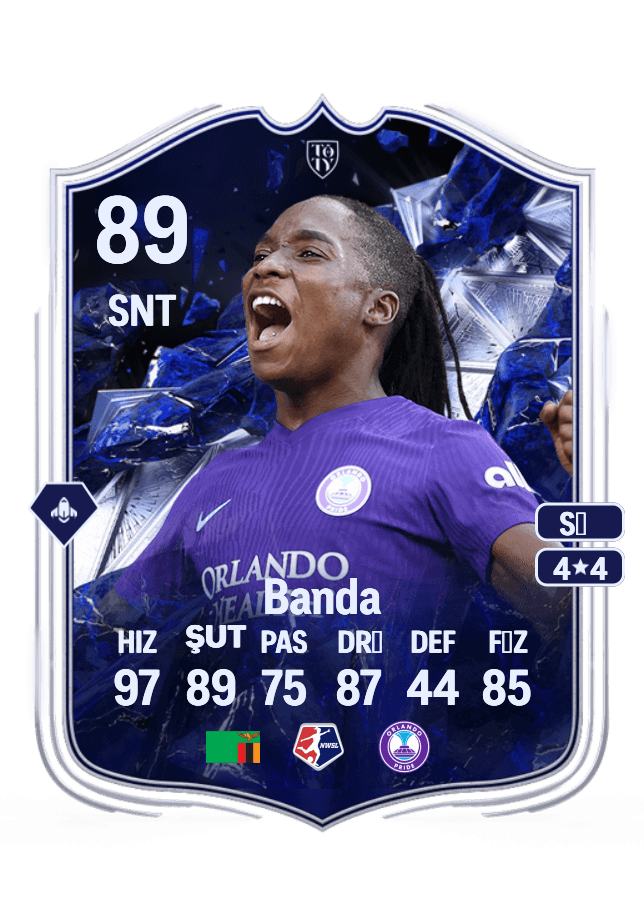 Barbra Banda card