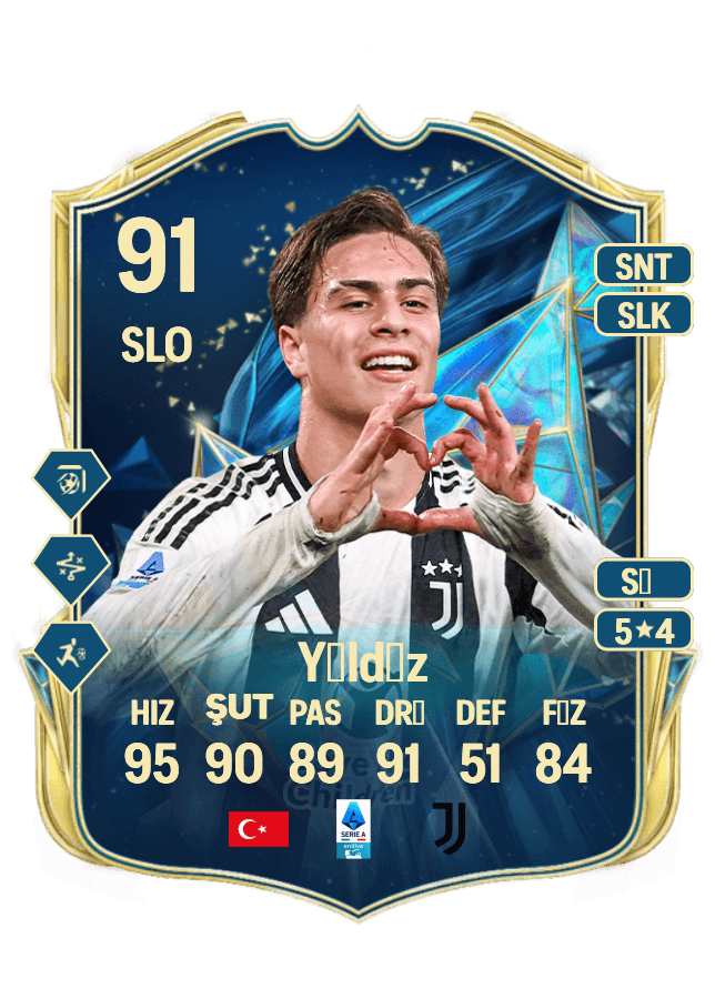 Kenan Yıldız card