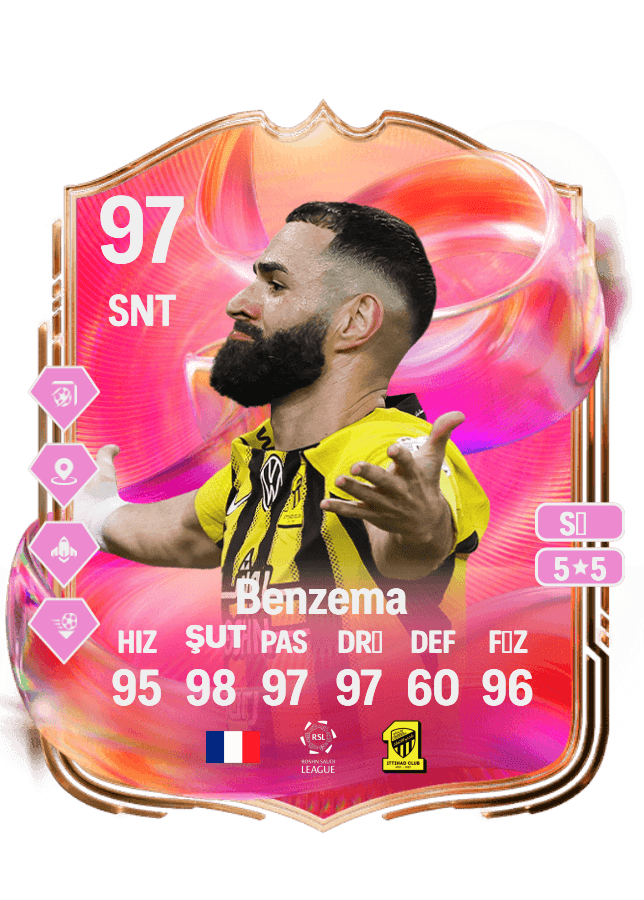 Karim Benzema card