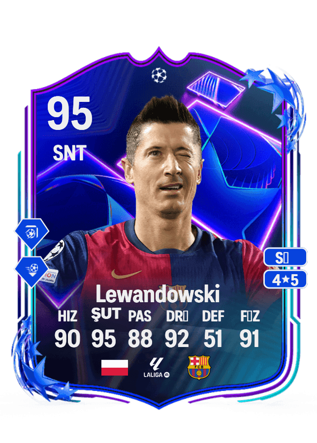 Robert Lewandowski card