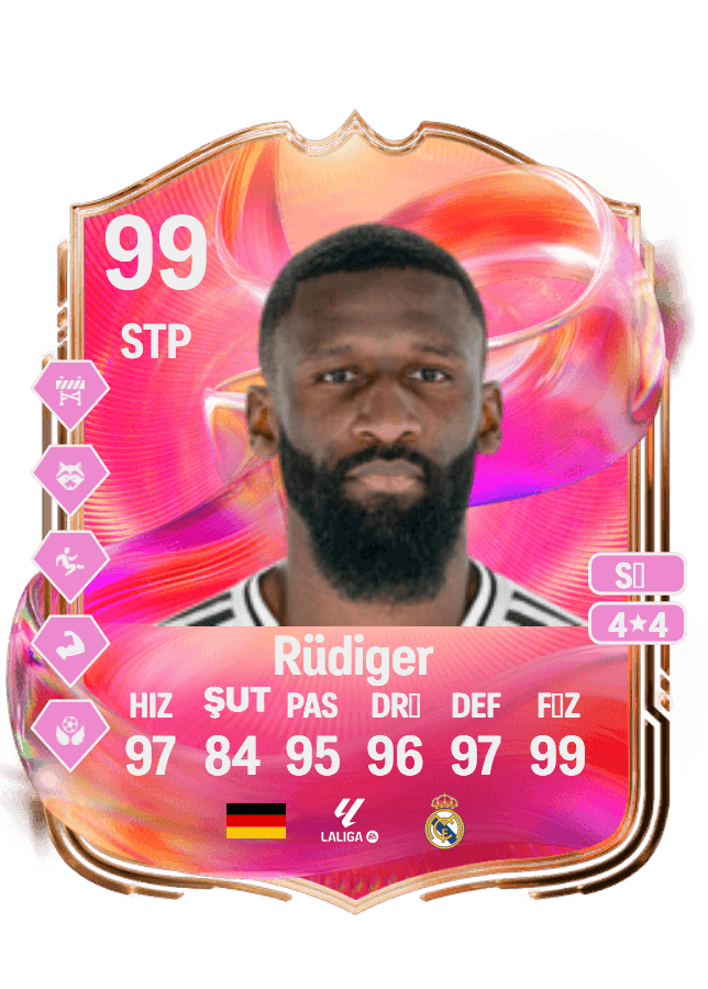 Antonio Rüdiger card