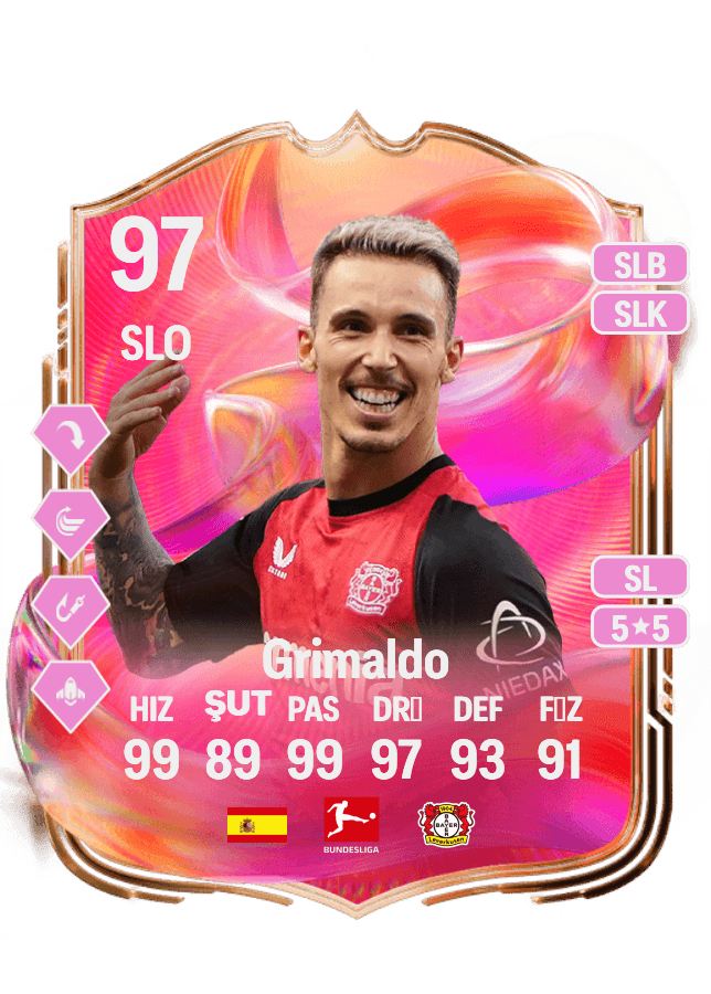 Grimaldo card