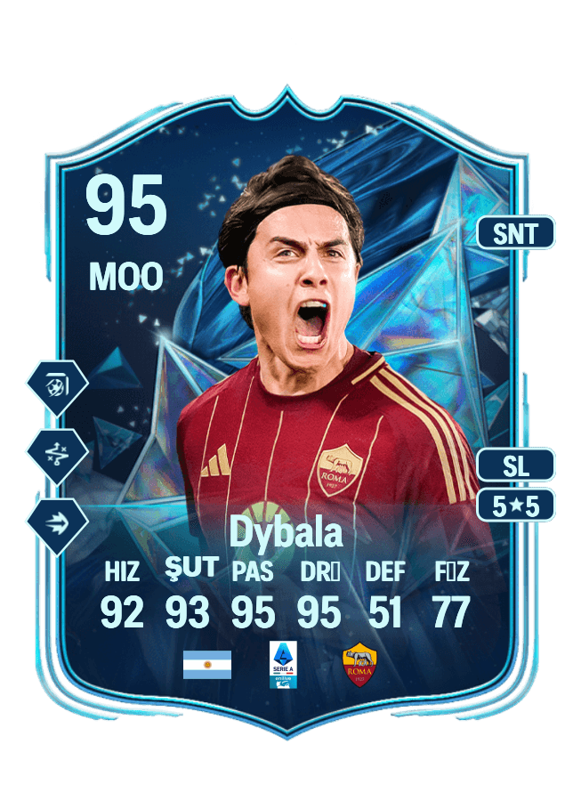 Paulo Dybala card