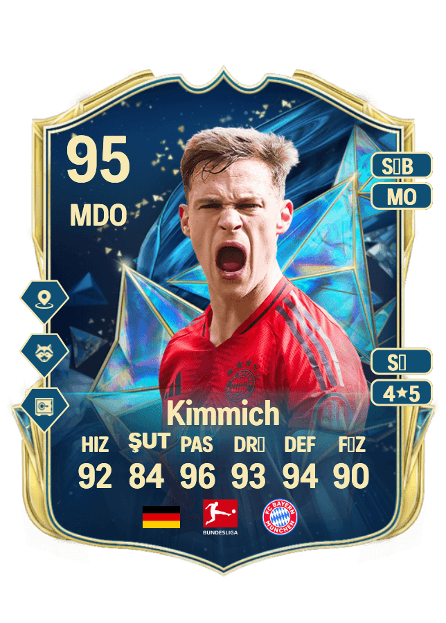 Joshua Kimmich card