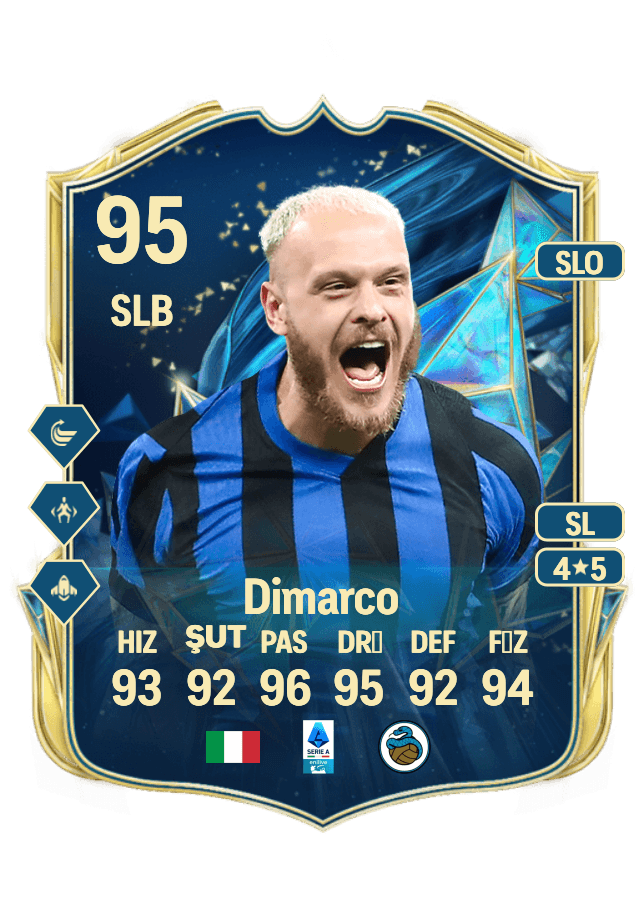 Federico Dimarco card