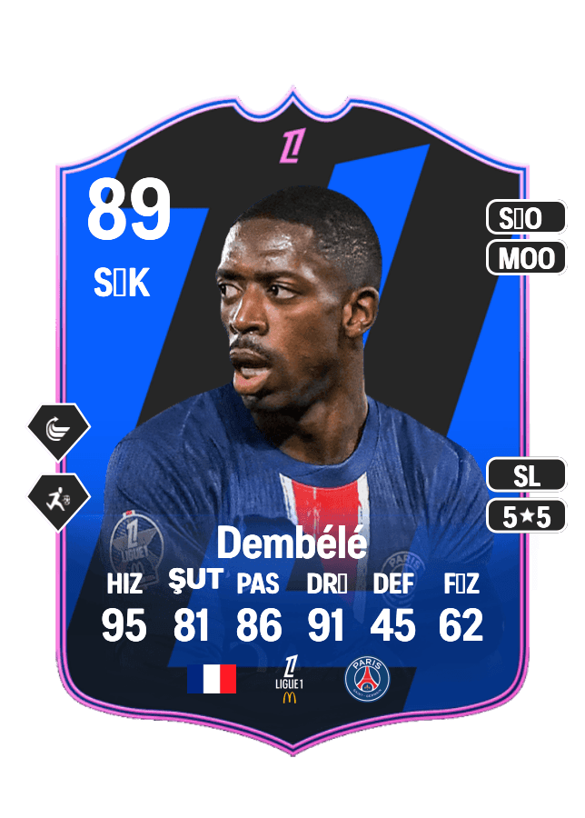 Ousmane Dembélé card