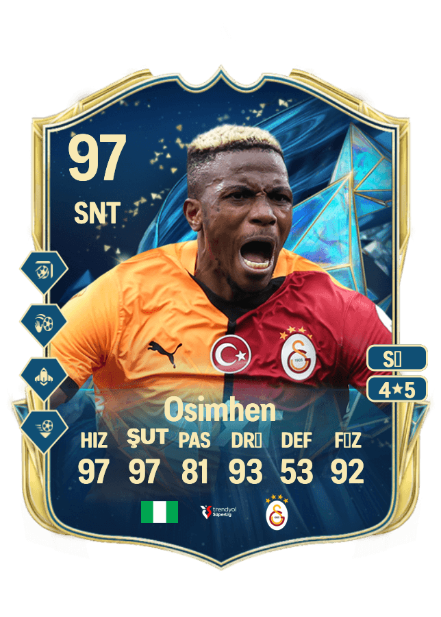 Victor Osimhen card