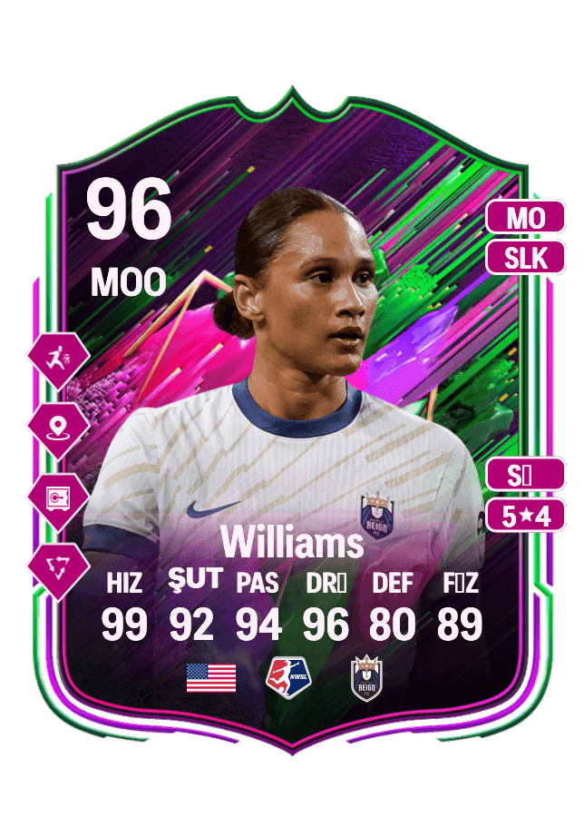 Lynn Williams card