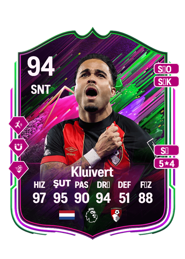 Justin Kluivert card
