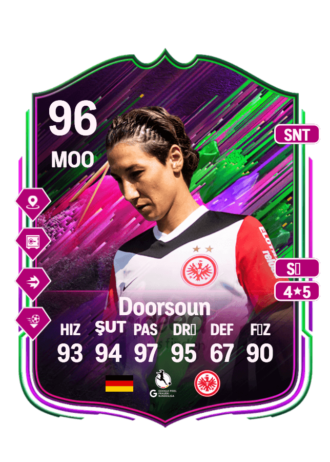 Sara Doorsoun card