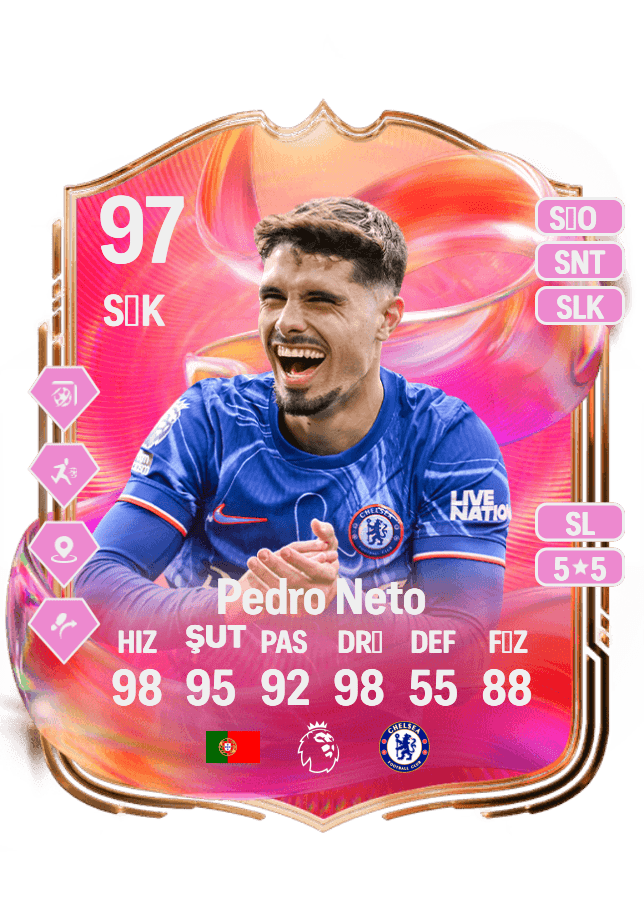 Pedro Neto card