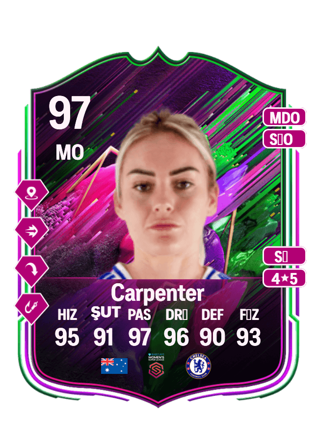Ellie Carpenter card